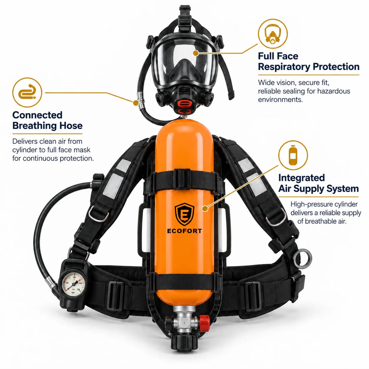 AX2100 SCBA breathing hose face mask and air supply system detail