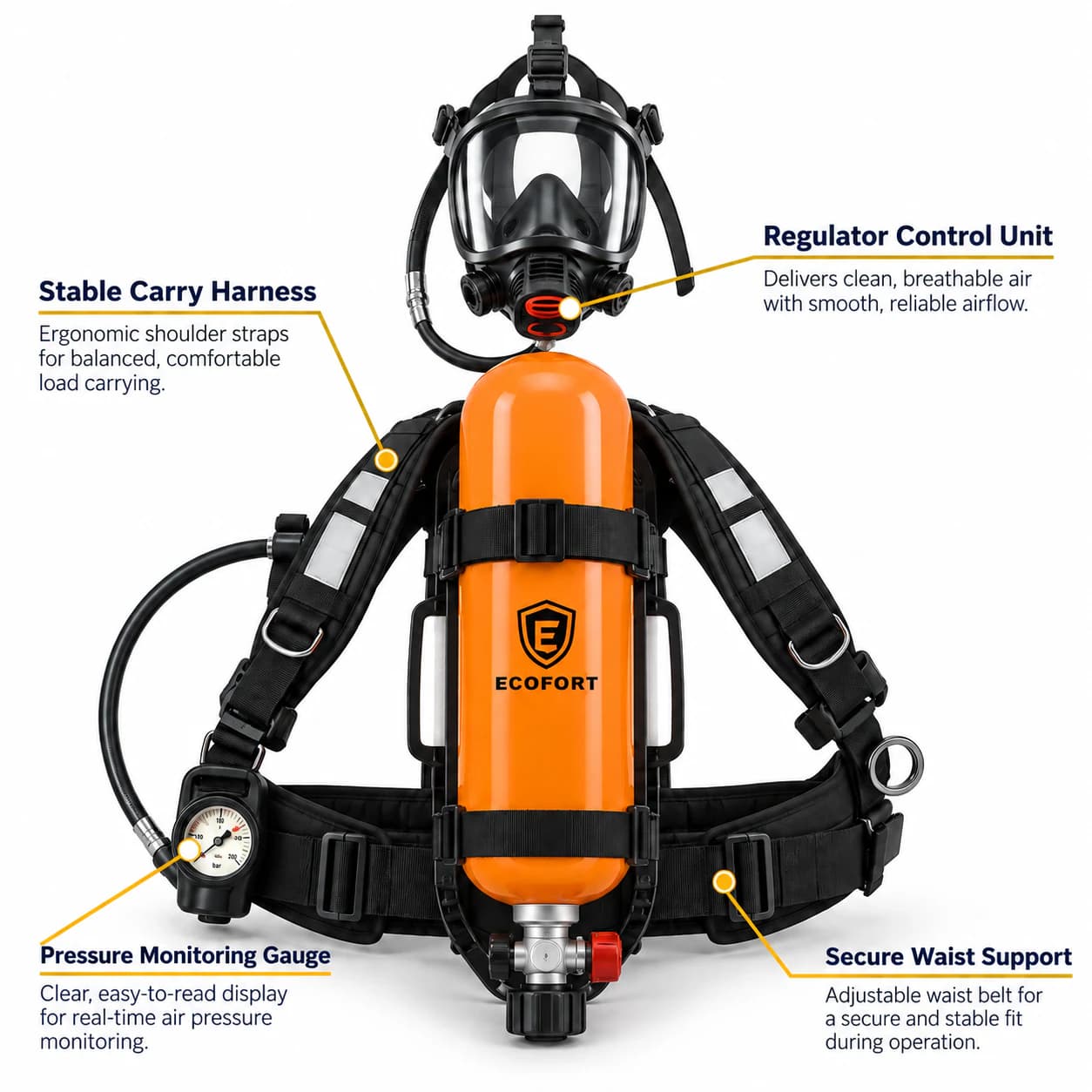 AX2100 SCBA harness regulator pressure gauge and waist support detail