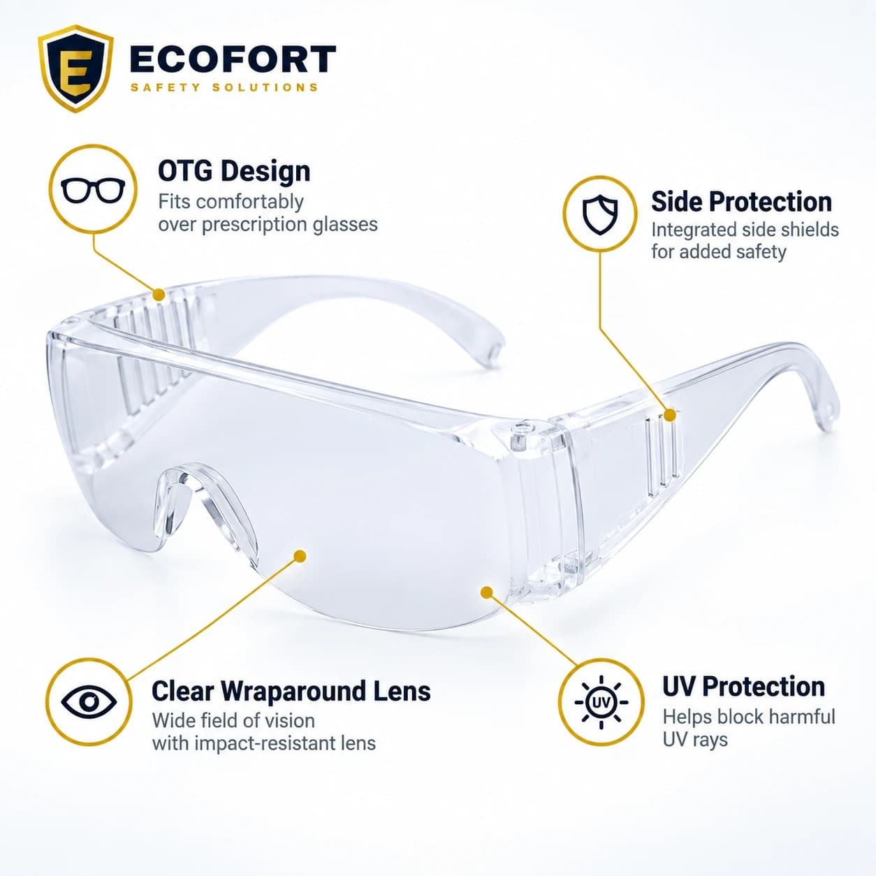 EYP101 Over-the-Glasses (OTG) Safety Glasses key protection features summary