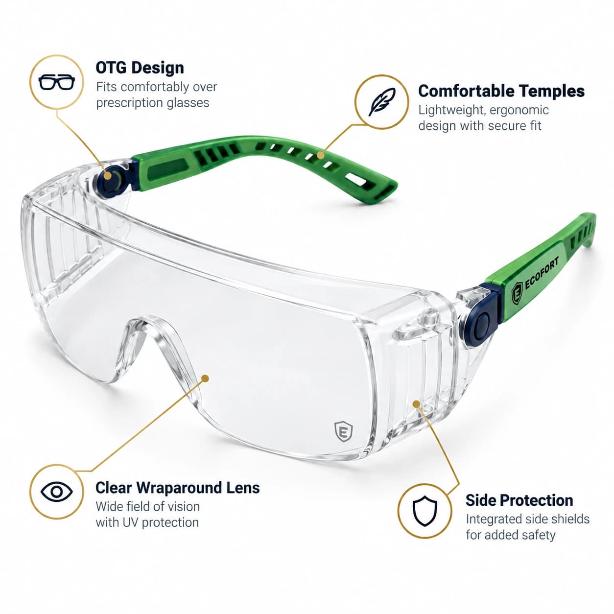 EYP127 Over-the-Glasses (OTG) Safety Glasses key protection features summary