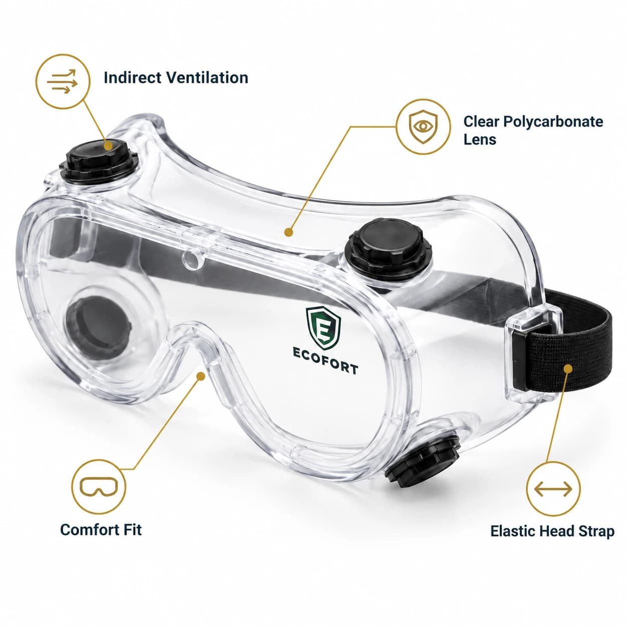 EYP201 Safety Goggle key protection features summary