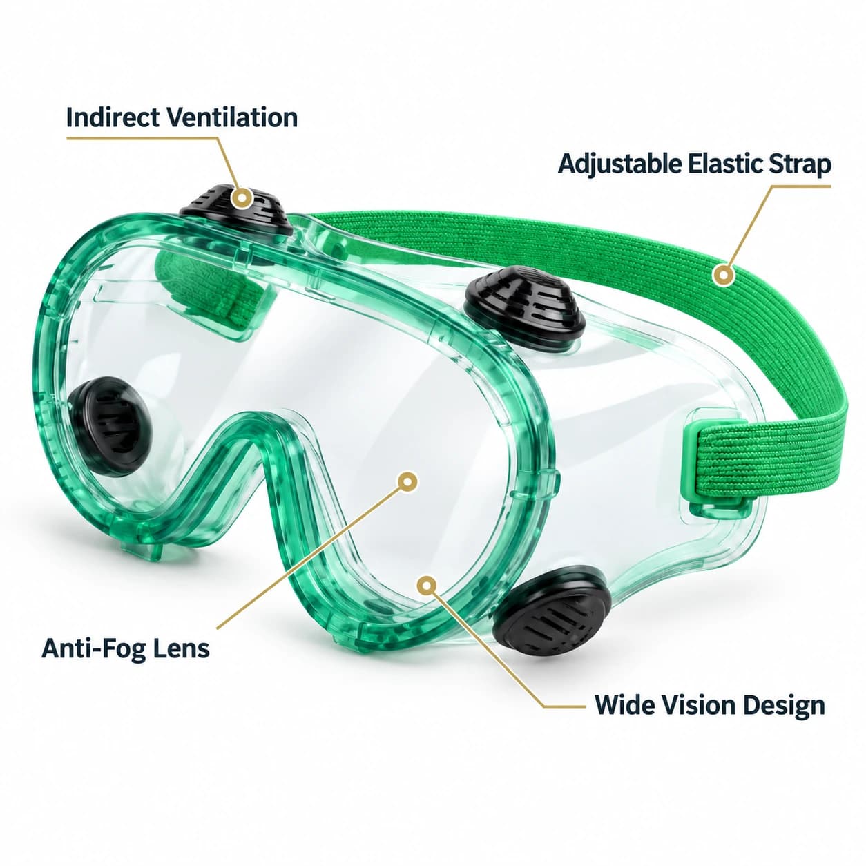 EYP204AF Anti-Fog Safety Goggle key anti-fog and protection features summary