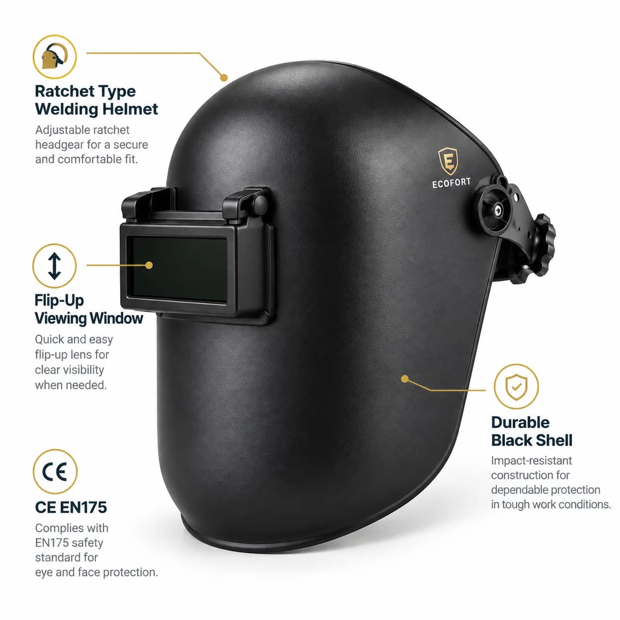 EYP321 Welding Helmet key protection features summary