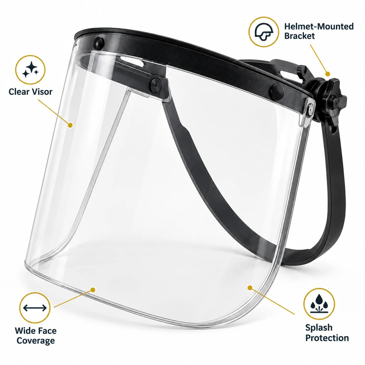 EYP403 Helmet-Mounted Face Shield key face-protection features summary