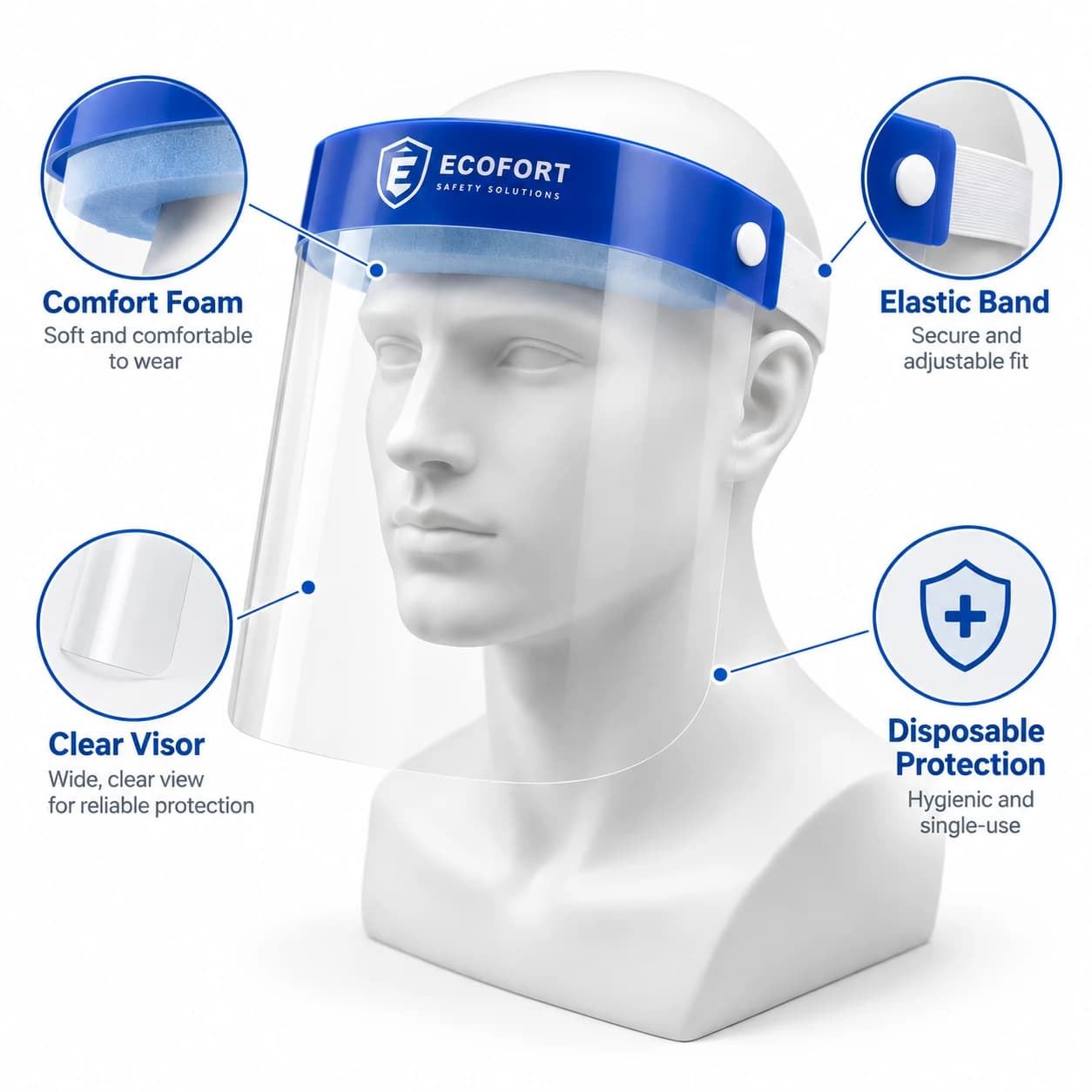 EYP420 Disposable Face Shield key disposable face-protection features summary