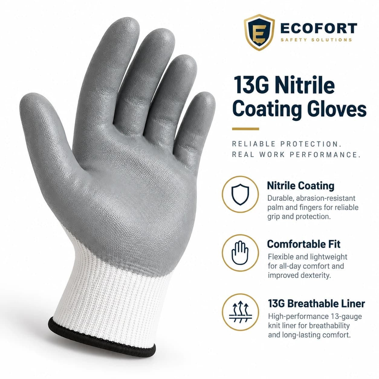 HDP1032G13 13G Nitrile Coating Gloves nitrile coating feature presentation