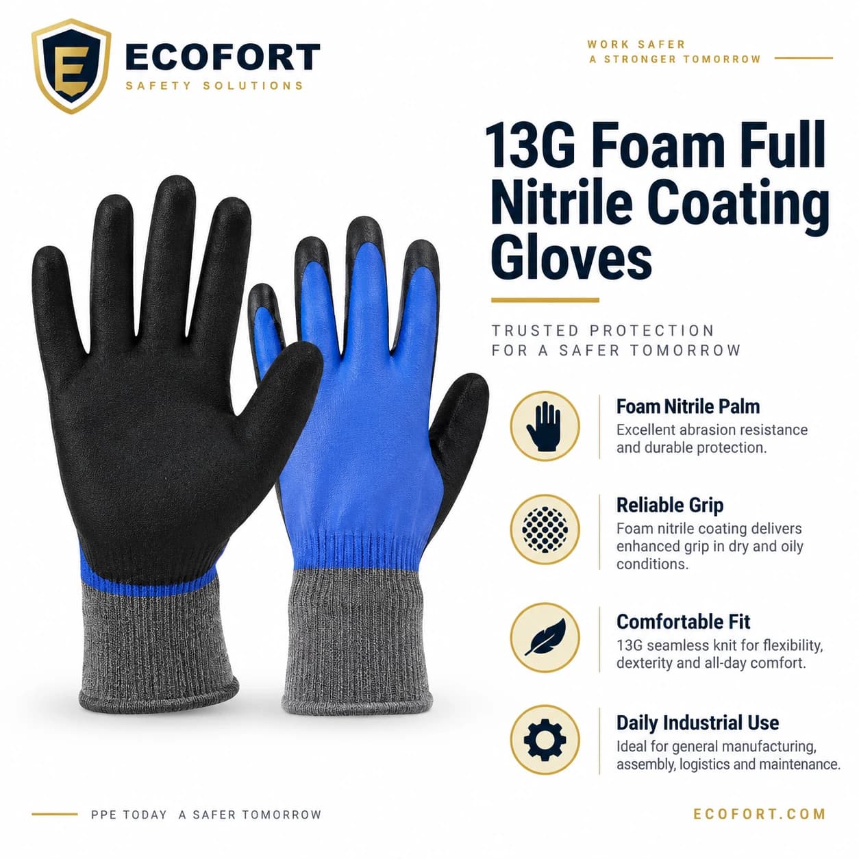 HDP1033 13G Foam Full Nitrile Coating Gloves brand and product summary