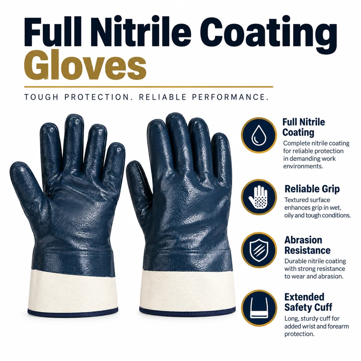 HDP1034 Full Nitrile Coating Gloves full nitrile coating feature presentation