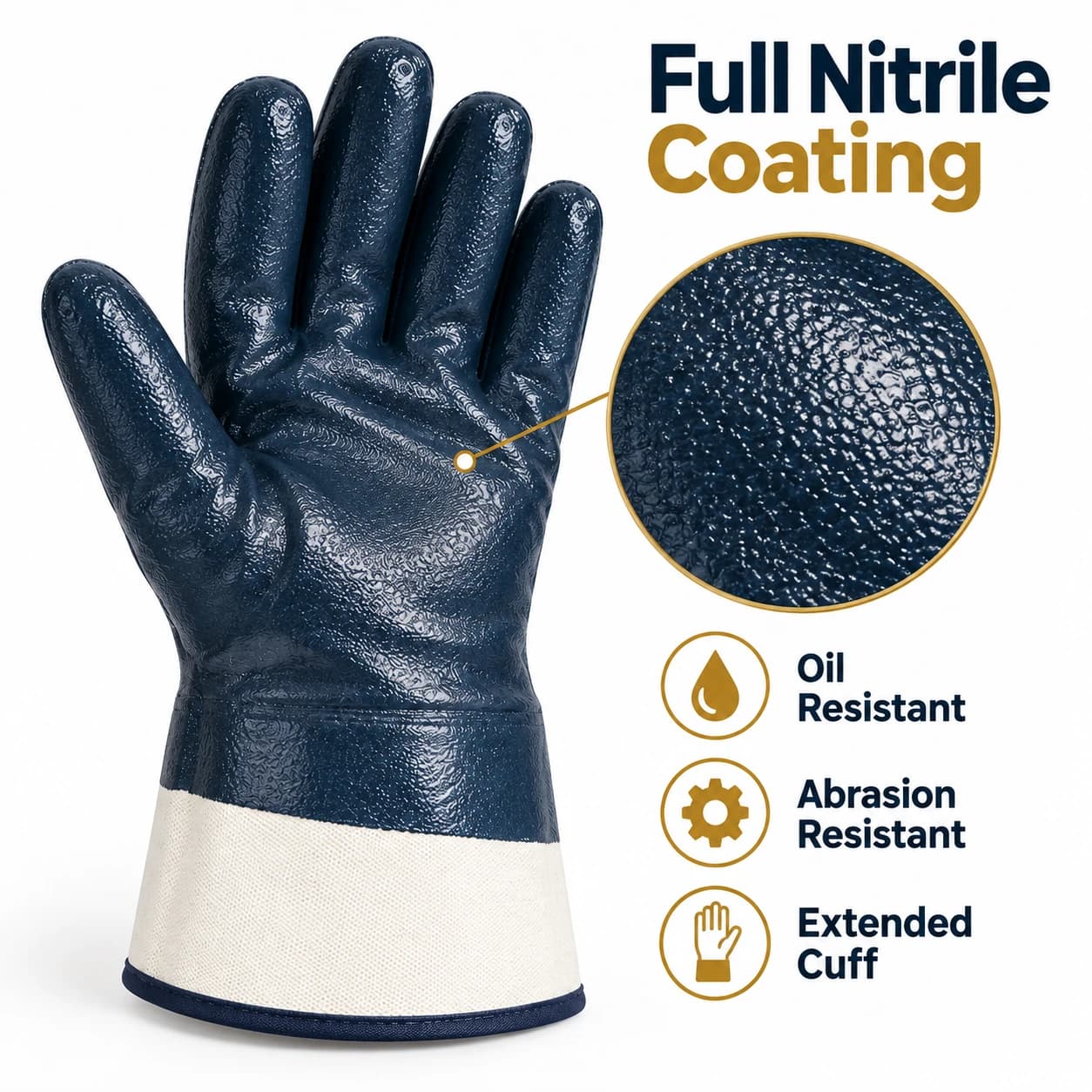 HDP1034 Full Nitrile Coating Gloves oil resistance feature summary