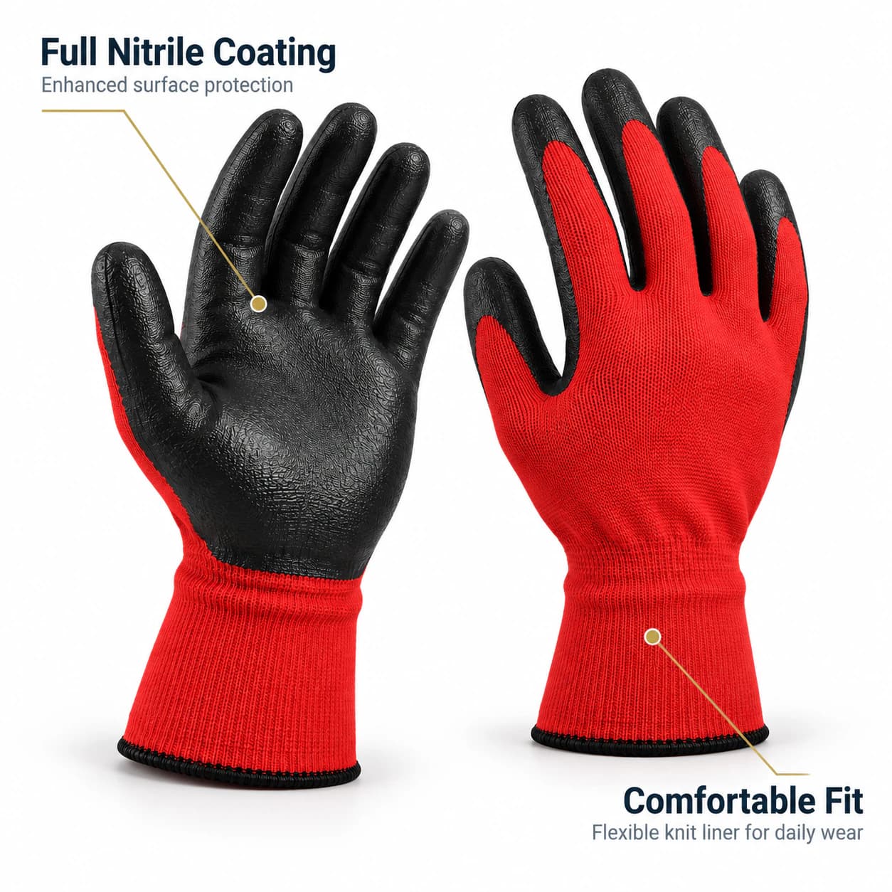 HDP1042G13 Full Nitrile Coating Gloves full nitrile coating and comfortable fit presentation
