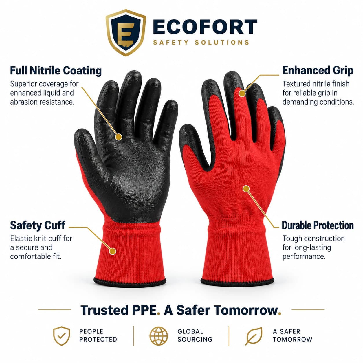 HDP1042G13 Full Nitrile Coating Gloves key product features summary