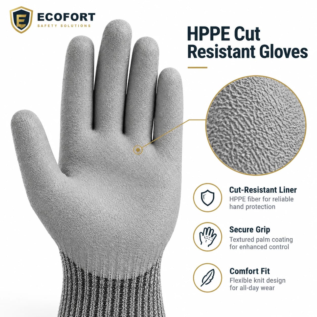 HDP2012 HPPE Cut Resistant Gloves product construction and performance detail