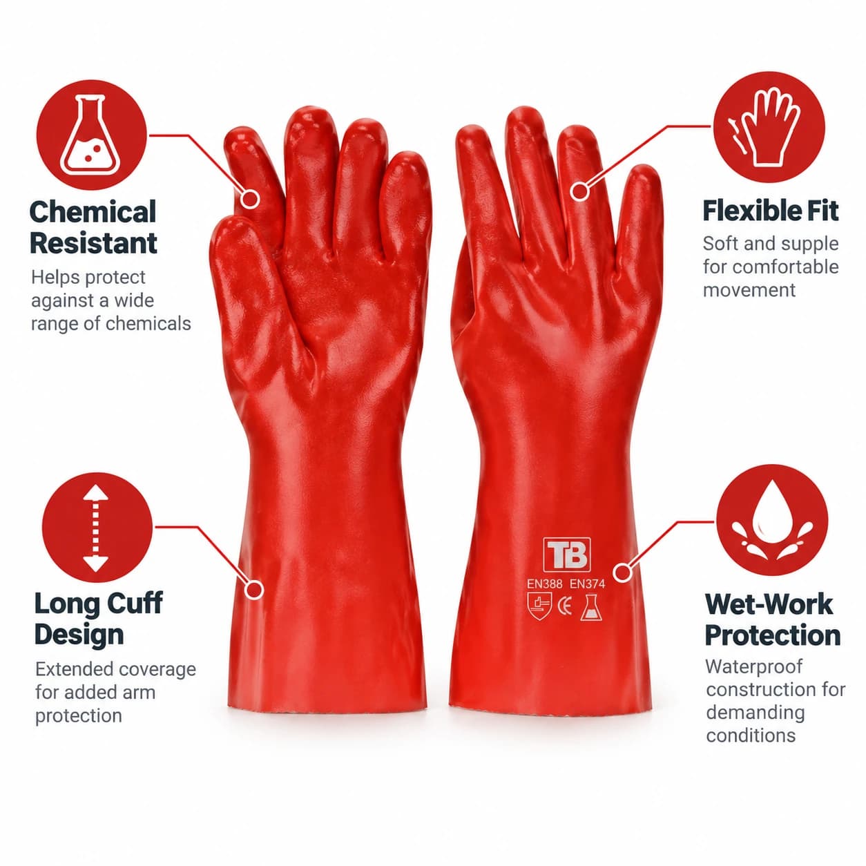 HDP403 Chemical Resistant Gloves key product features summary