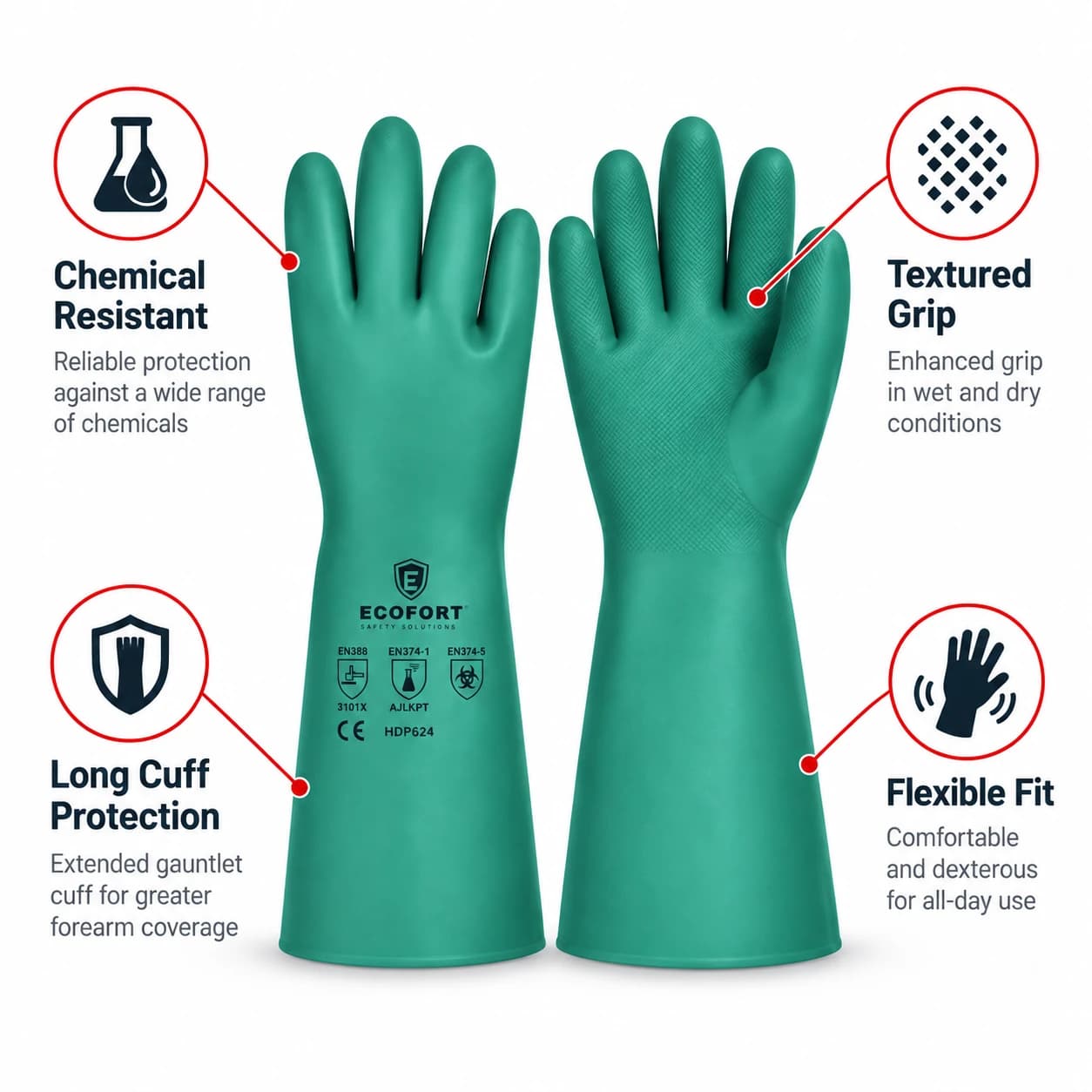 HDP624 Chemical Resistant Gloves key product features summary
