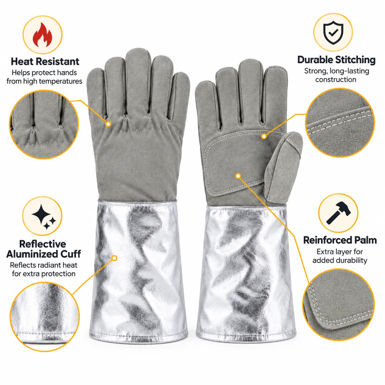 HDP713 Heat Resistance Gloves heat protection features summary