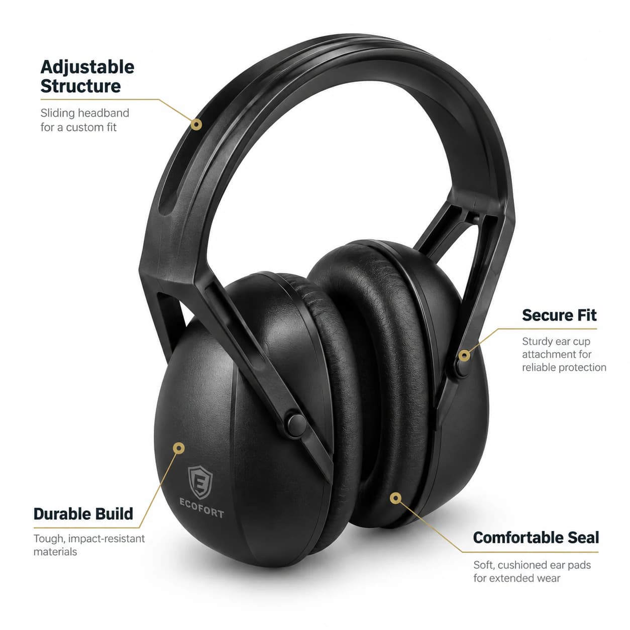 HRP210 Headband Ear Muff key product features summary