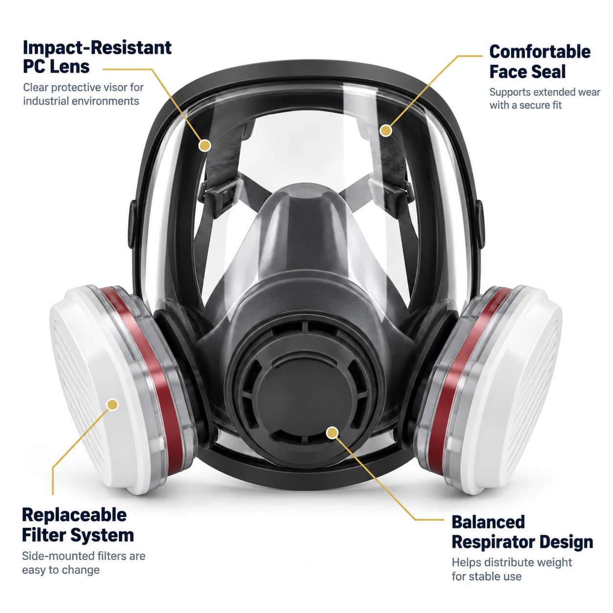 REP4007 Full Face Mask lens and replaceable filter system summary