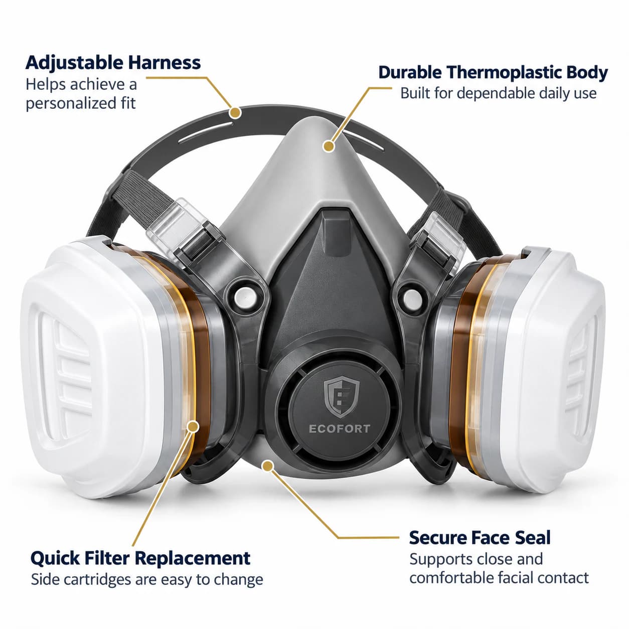 REP601 Half Mask adjustable harness and thermoplastic body detail